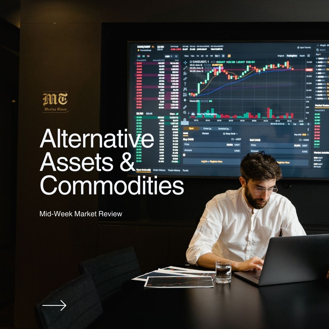 Alternative assets and commodities