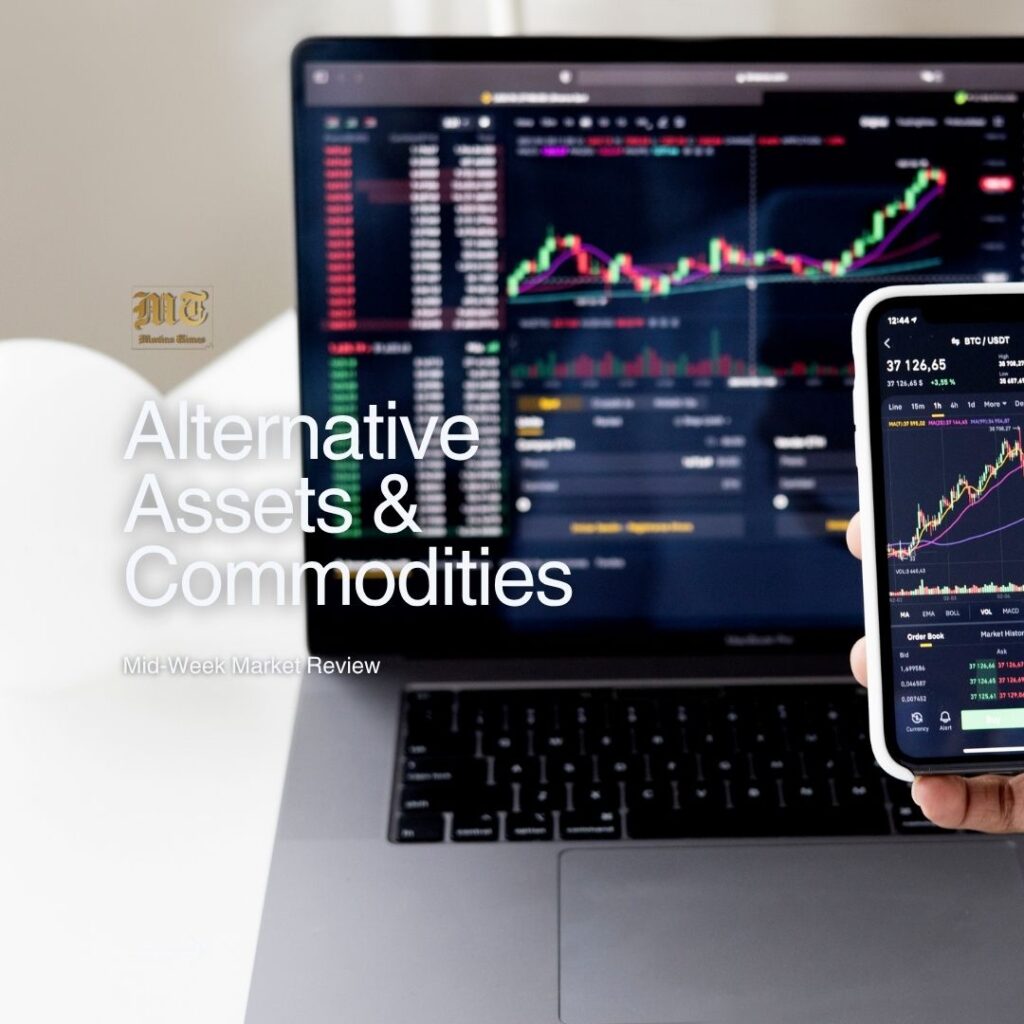 Alternative assets and commodities