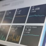 weekly market review october 2025 edition 3