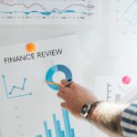 finance review on a white board