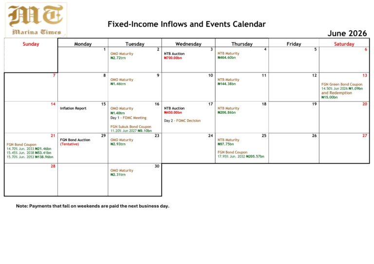 fixed income inflows calendar june 2026