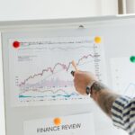 a report paper on white board