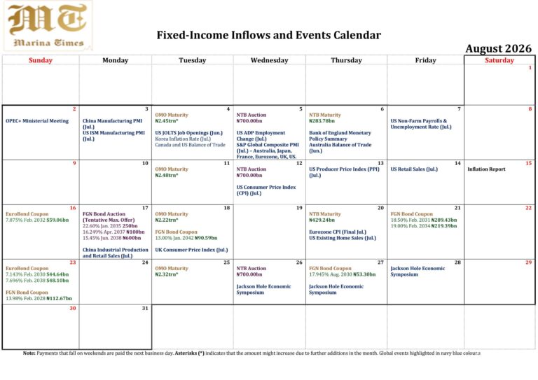 fixed income inflows and events calendar august 2026