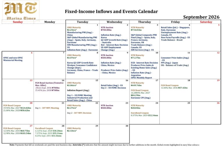 fixed income inflows calendar sept 2026