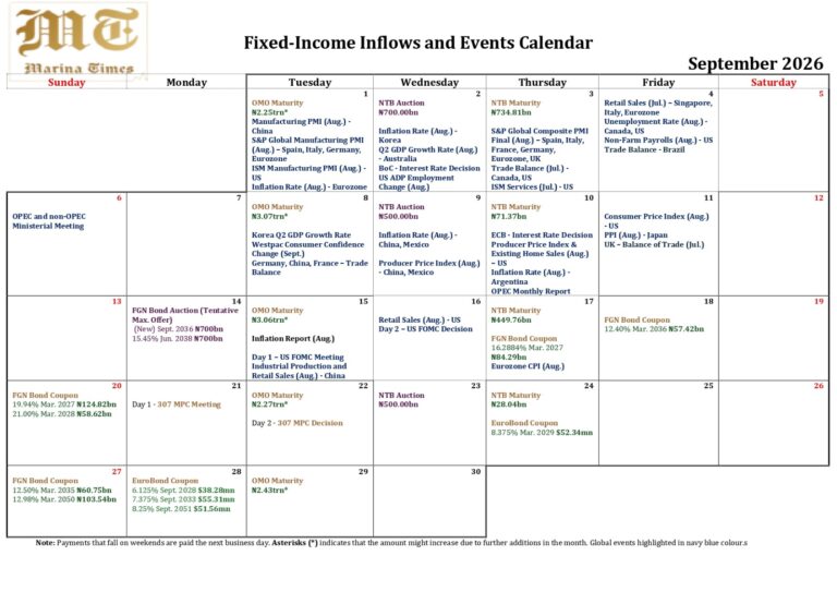 fixed income inflows calendar sept 2026